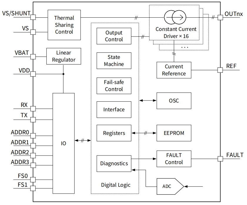 NSL21916 应用框图.png
