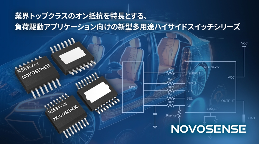 NOVOSENSEは、BCMおよびZCU用車載ハイサイドスイッチシリーズを発表